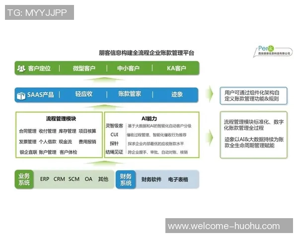 海港引援消息将统一发布确保所有人员手续流程完备后再公布